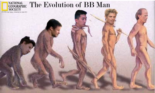 The Evolution of Man