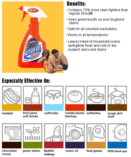  SHOUT "Action Gel"